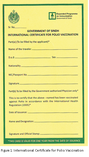 Health Certificate